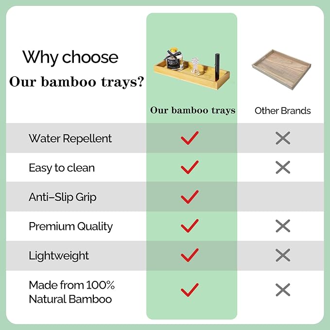 Natural Bamboo Rectangular Vanity Tray, 11.8 x 4.6 x 1.2 inches, Brown, Solid, Rustic, Eco-friendly, Non-slip, Perfect for Perfume, Toiletries, Decorative Items