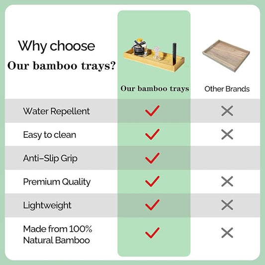 Natural Bamboo Rectangular Vanity Tray, 11.8 x 4.6 x 1.2 inches, Brown, Solid, Rustic, Eco-friendly, Non-slip, Perfect for Perfume, Toiletries, Decorative Items