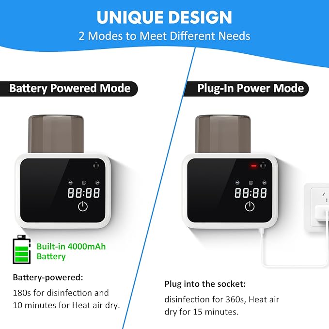 Wall Mounted Toothbrush Cleaning Holder, 2 Slots UV Toothbrush Cleaner with LED Screen, Timer and Cup, Smart Toothbrush Storage with Heating and Fan Drying for Bathroom Organizer & Decor - White