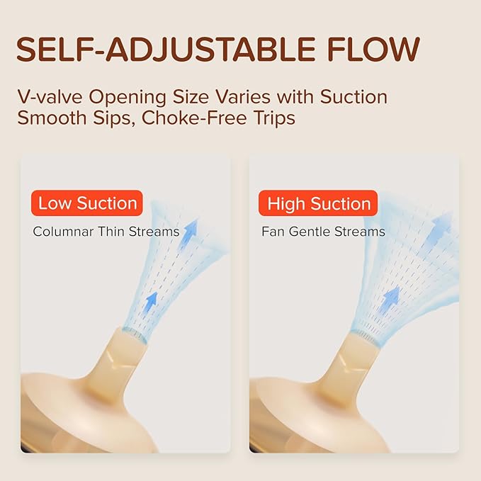 thyseed Infant Straw Cups Soft Spout Replacement 6M+ 2 Pack