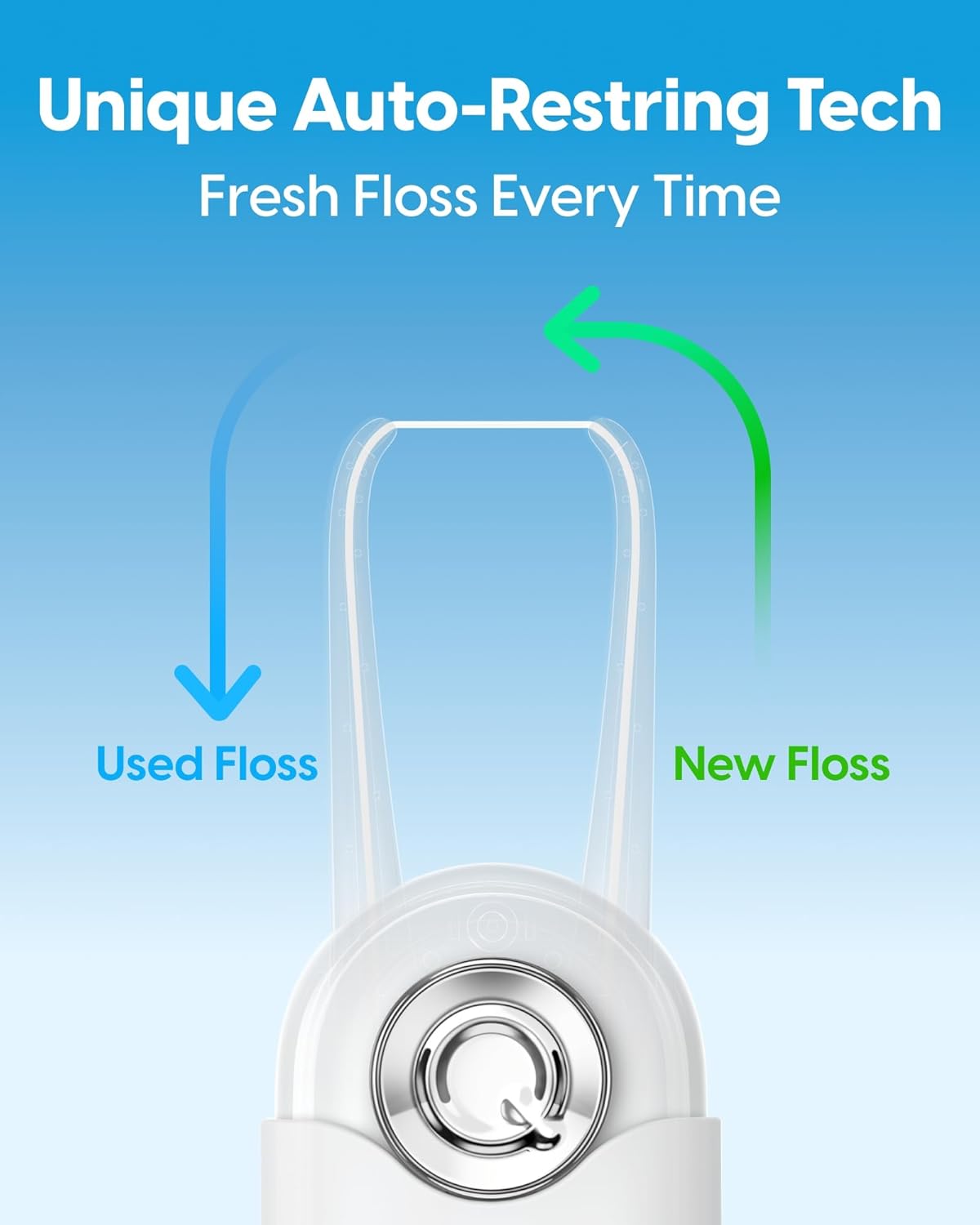 C1S Reusable Flosser Set, Auto-Restringing Flosser with Replaceable Floss Capsule, Multi-Hygiene, Portable Travel Floss, Recyclable Zero Waste, Unflavored(Twilight Orange)