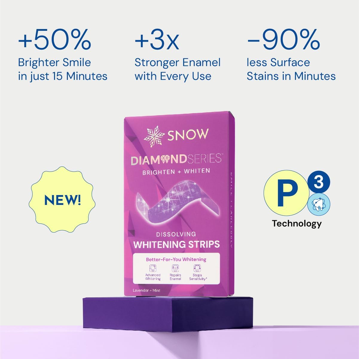 Snow Diamond Series Purple Whitening Strips - Dissolving Teeth Whitening Strips for Sensitive Teeth, Instant Brightening with Hydroxyapatite, Color-Correcting Purple Formula, 14 Count