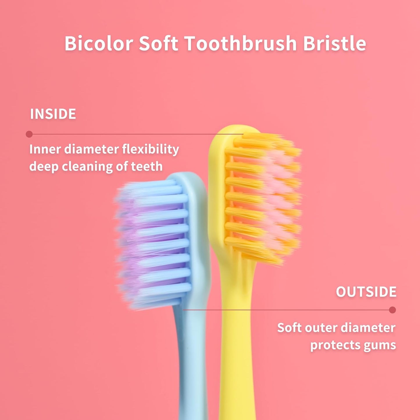 VIWIK 10 Pack Colorful Ultra-Soft Bristle Toothbrush – BPA-Free, Gentle on Gums, Effective Plaque Removal for Sensitive Teeth – Durable, Perfect for Adults and Kids