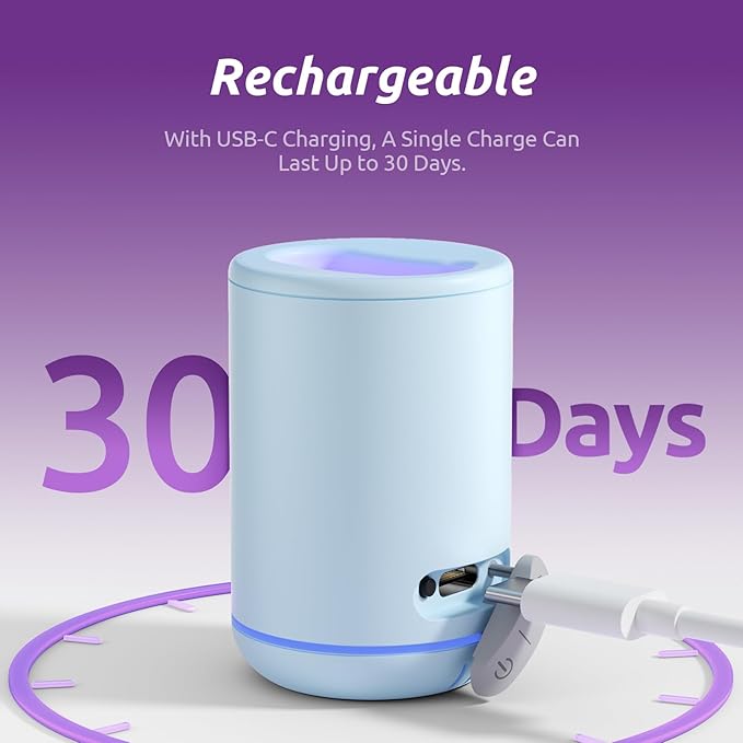 UV Toothbrush Holders Travel, Unique Upright Toothbrush Travel Case, Suitable for Any Manual/Electric Toothbrush Head, Rechargeable Portable Toothbrush Cleaner-Blue