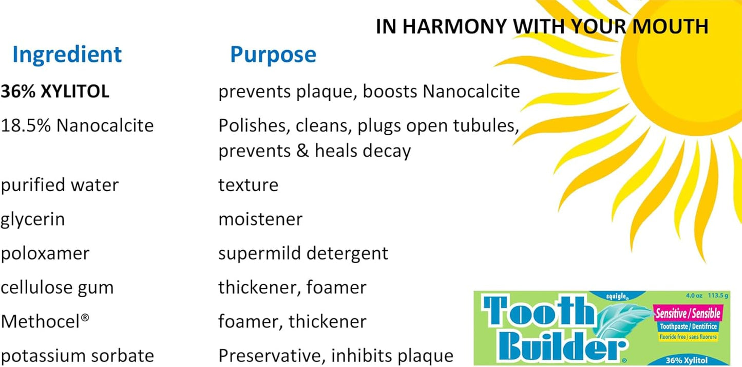 Squigle Tooth Builder SLS Free Toothpaste (Stops Tooth Sensitivity) Prevents Canker Sores, Cavities, Perioral Dermatitis, Bad Breath, Chapped Lips, 4 oz (4 Ounce (Pack of 1), Unflavored)