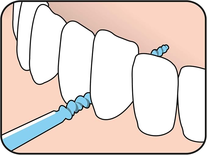 TEPE Dental Floss Picks, Tooth Picks Flossers, Floss Sticks, EasyPicks M/L, Blue, 36 Pk