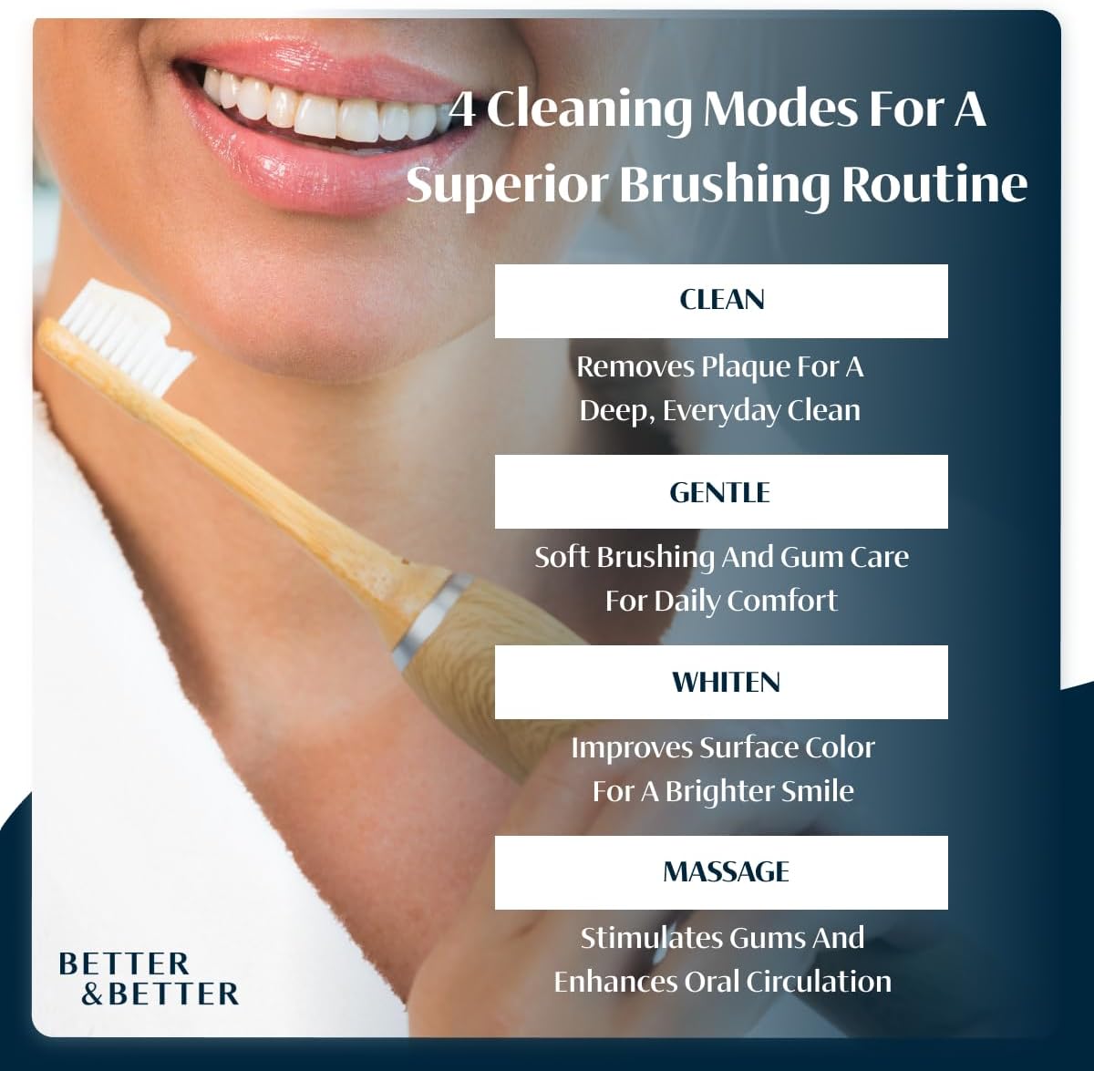 Better & Better Sonic Bamboo Electric Toothbrush for Adults | Rechargeable Electric Bamboo Toothbrush w/Plant-Based Bristles | Soft Brush Heads incl. | 4 Cleaning Modes & Long-Lasting Battery