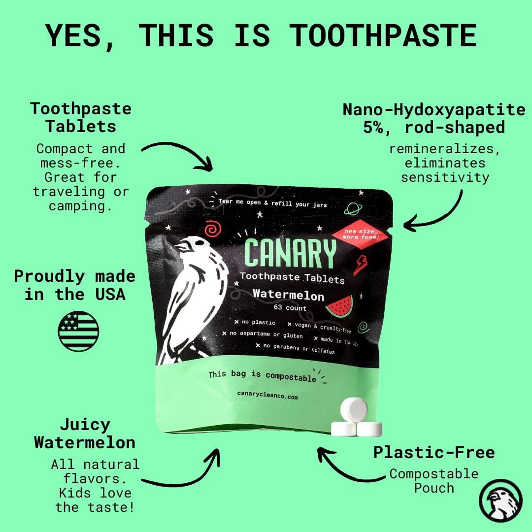 Canary Nano Hydroxyapatite Toothpaste Tablets Watermelon- Remineralizing, Fluoride Free, All Natural Tabs with Xylitol - Great for Kids, Plastic Free - 189 Count