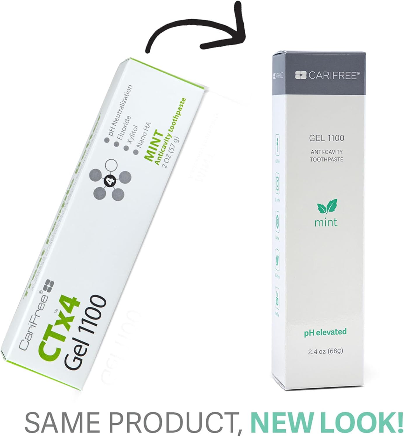 CariFree Maintenance & Prevention Kit, Mint Flavored | Anti-Cavity Fluoride Toothpaste & Mouthwash Freshens Breath and Moistens Mouth | Dentist Recommended for Oral Care (6 Piece Set)