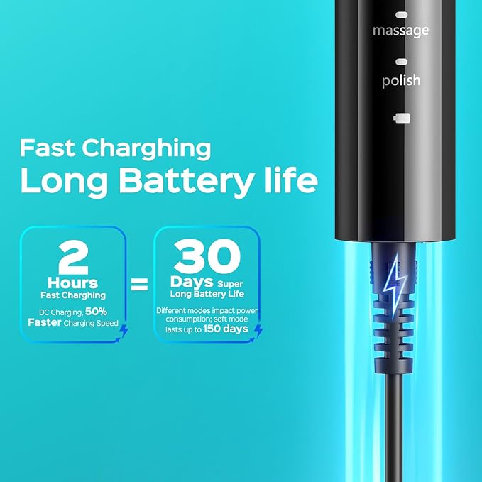 COSLUS Sonic Electric Toothbrush for Adults: 3 Intensities & 5 Modes Gum-Friendly for Deep Cleaning & Whitening - 2 Types of Heads for Family, Sensitive Teeth, Braces, Travel & Home Use, Black