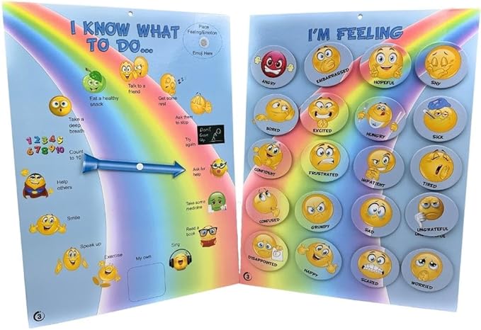 Thought-Spot I Know What to Do Feelings Poster Elementary Autism and ADHD Helps Kids Identify Moods and Make Positive Choices Emotional Coping Skills Chart