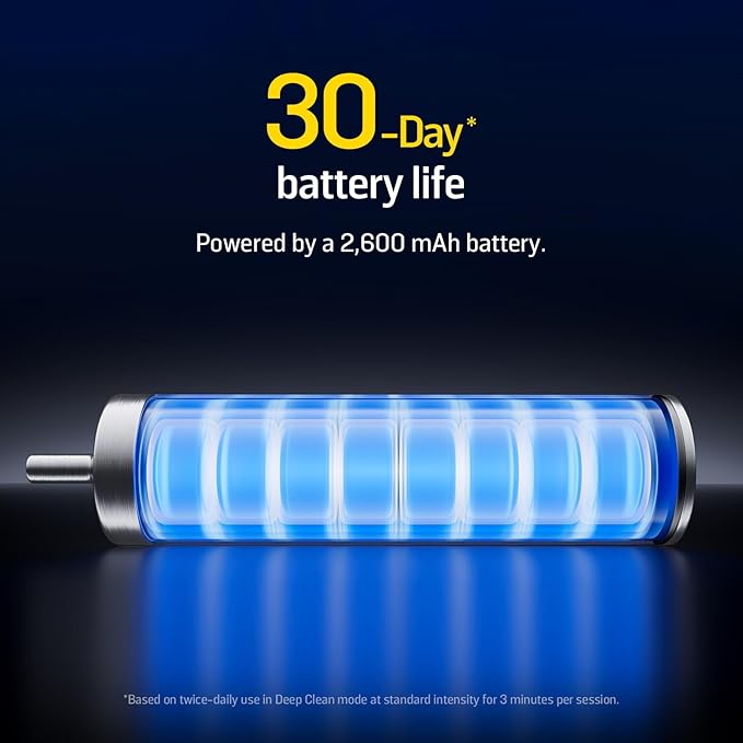 Soocas NEOS II Refresh Set - Electric Toothbrush with Water Flosser, Sonic Electric Toothbrush for Adults, Portable for Travel, Deep Clean for Implants & Braces, Healthier Gums, Pearl White