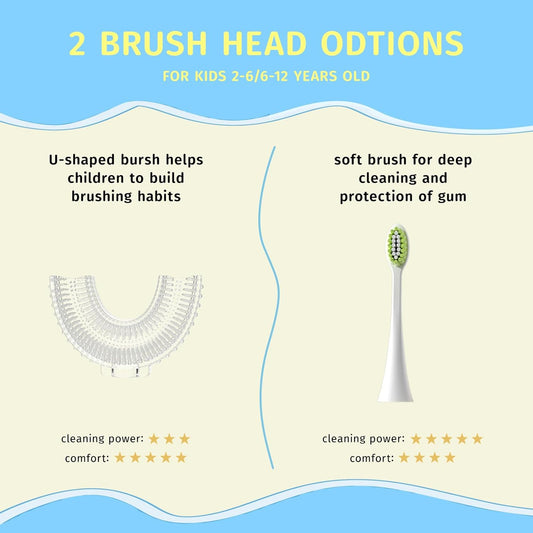 Kids U Shaped Electric Toothbrush，auto Sonic Baby Toothbrush，Cartoon Dinosaur 360-Degree Cleaning IPX7 Waterproof Design（8-15y）