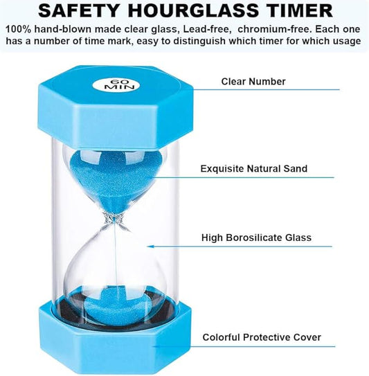 SuLiao 15 Minute Sand Hourglass Timer: Plastic Sand Clock 15 Minutes, Large Blue Sand Watch 15 Min, Hour Glass Colorful Sandglass Timer for Kids, Games, Classroom, Kitchen, Decoration