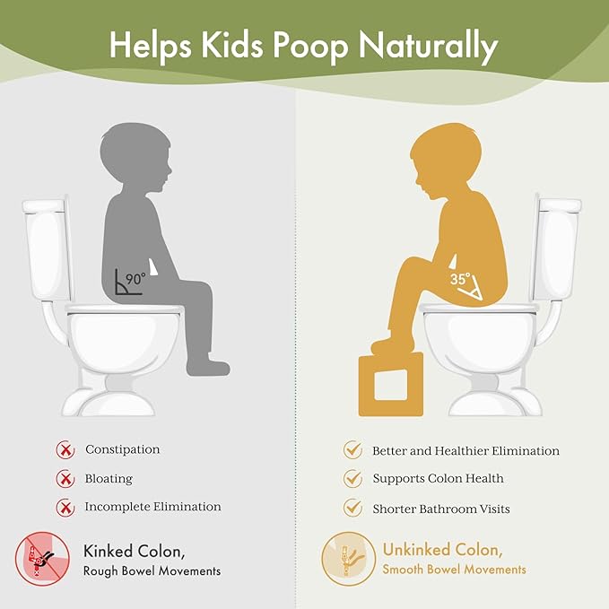 AmazerBath Toilet Stool for Toddler Potty Training, Non-Slip Baby & Kids Potty Step Stool for Bathroom Sink, Kitchen Counter, Bedroom, Closet, 7"