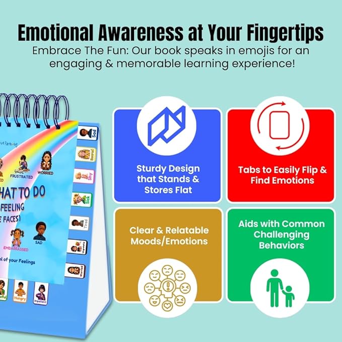 Thought-Spot Expressive Faces Flipbook | Emotions Wheel & Feelings Chart | Emotional Regulation Tool for Home, Class, Calm Down Corner | Helps Kids Learn Coping Skills | Autism Must-Have