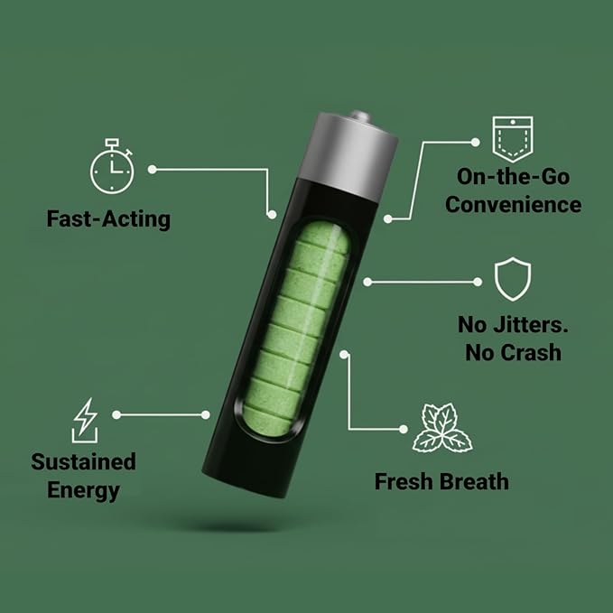 Caffeine Mints by Rally, 60milligram Caffeine, Instant Energy, Fresh Breath Caffeinated Mints, 0 Sugar, Natural Peppermint Flavor (2 Packs, 20 Mints)