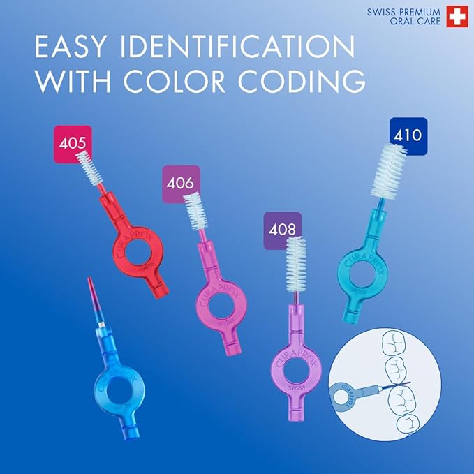 Curaprox Interdental Brush Set CPS 410 Perio – for Large Gaps & Gum Care | Includes 5 Brushes & Long-Handled Holder for Easy Reach | Swiss Made