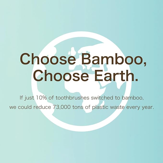 INUSO 5 Pack Bamboo End-Tuft Toothbrush for Braces & Interdental Cleaning | Orthodontic Toothbrush with German Pedex Bristles | Eco-Friendly, Soft, Precise, and Biodegradable