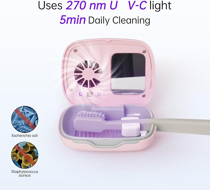 Toothbrush Holder, Toothbrush Cleaner Case, Portable USB Charging Toothbrush Cover with U V-C Light, Travel Toothbrush Holder (Pink-Fan)