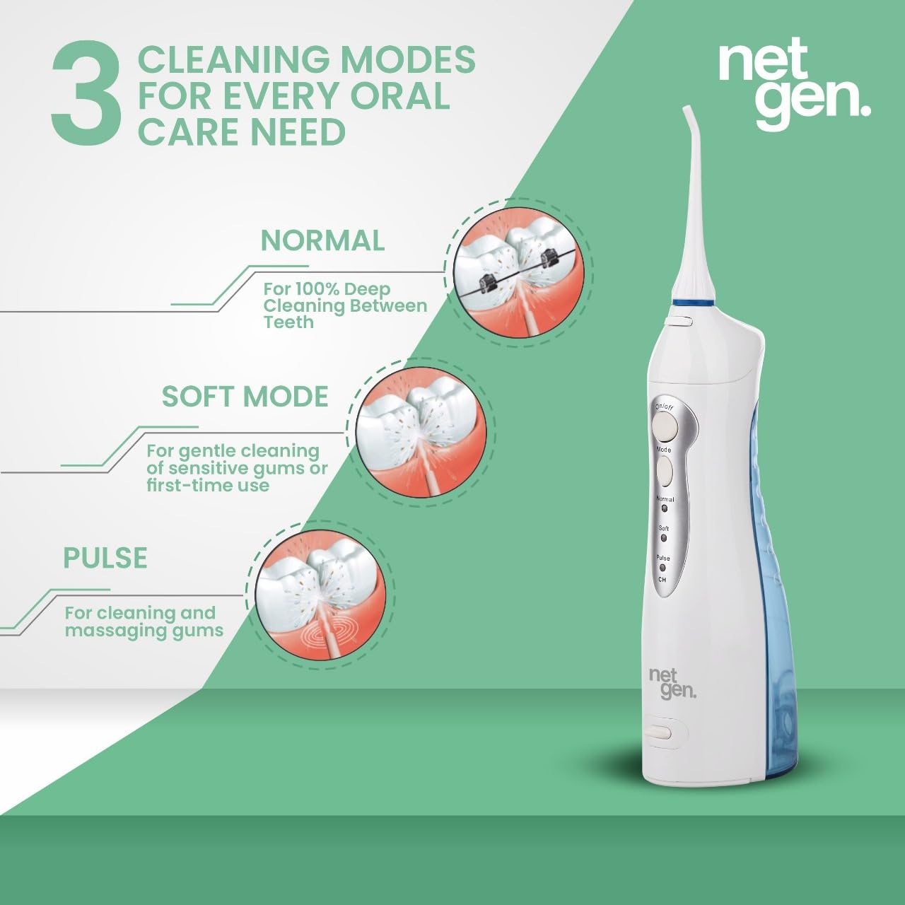 Cordless Water Flosser for Best Cleaning of Teeth Gums Professional Dental Oral Irrigator, IPX7 Waterproof Flosser with 3 Modes, Portable with Rechargeable Batteries,Jet Flosser for Home/Travel/Gift