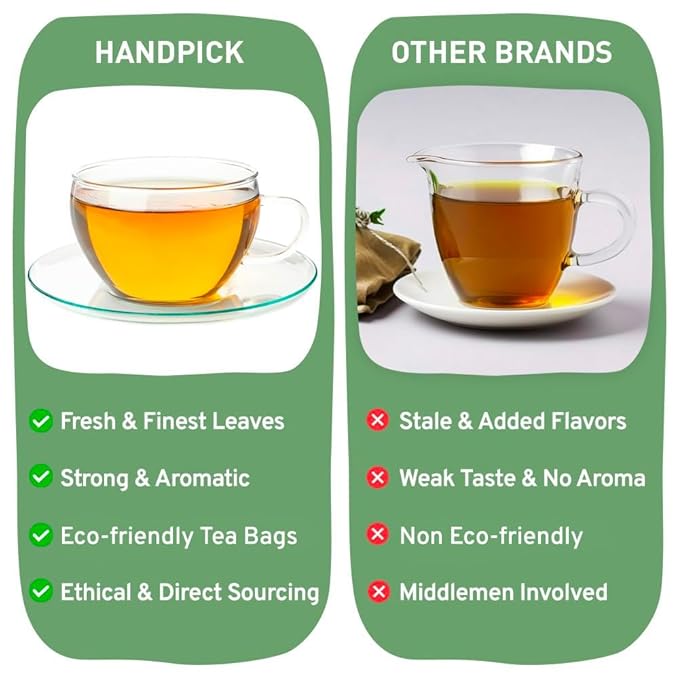 HANDPICK, Senna Tea Bags (50 Count) Non-GMO, Caffeine Free, Senna Leaves- Mild Taste | Premium Round Eco-conscious Tea Bags