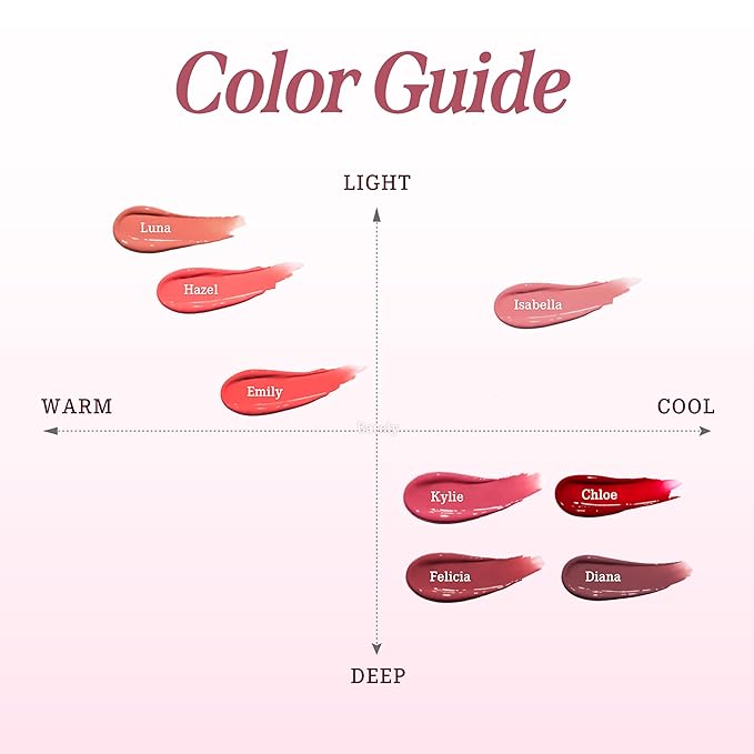 DEARDAHLIA Lip Paradise Sensual Lip Glow (Kylie) - Weightless Hydrating Vegan Lipstick with Glossy Finish, Natural Radiant Glow & Shea Butter Nourishment. 0.11 oz