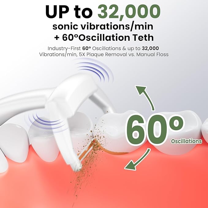 Electric Flosser for Teeth, Water Flosser Alternative with 5 Speeds + 54 Refill Heads, 5X Cleaning & 60 Day Battery Life, Oscillation Gliding for Sensitive Gum Care, Dentist Recommended -White