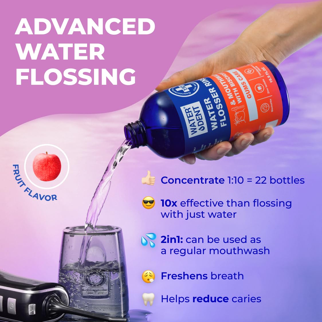 Concentrated Water flosser Rinse & mouthwash Gum Care | Add to Water Flosser | Apple Mint| Alcohol and Fluoride Free. Made in USA| Pack of 2 = 33.8 fl.oz | WATER DENT