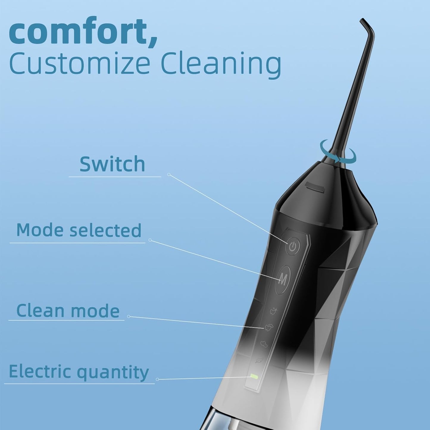 Water Dental Flosser Teeth Pick: Portable Cordless Oral Irrigator 320ML Rechargeable Travel Irrigation Cleaner with 5 Flossing Tips, IPX7 Waterproof Electric Flossing Machine for Teeth Cleaning