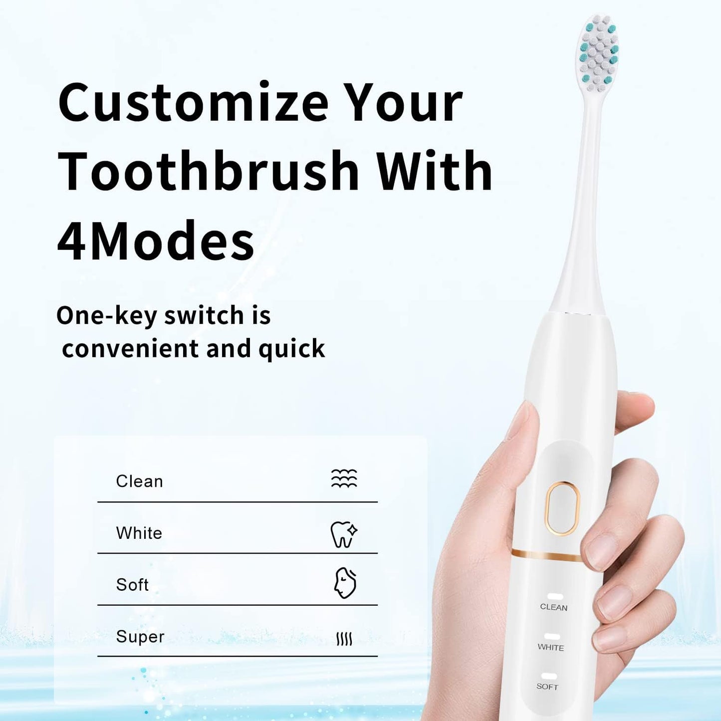 Electric Toothbrush Set, Comes with 8 Brush Heads & Travel Case,4 Modes with 2 Minutes Built in Smart Timer, One Charge for 60 Days, 42000 VPM Motor (White)