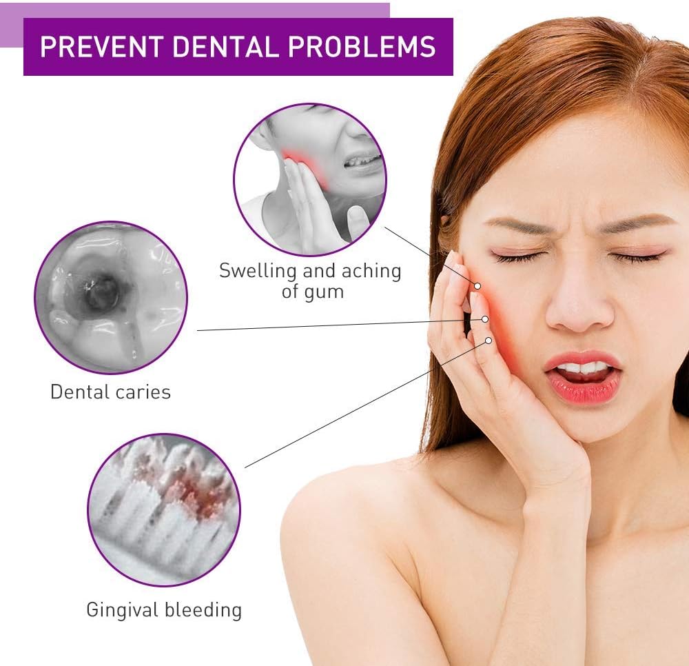 Dental Plaque Disclosing Tablets for Kids & Adults - Showing Plaque by Changing Color - Helps Teach Brushing Habits for Clean Teeth - 36 Count