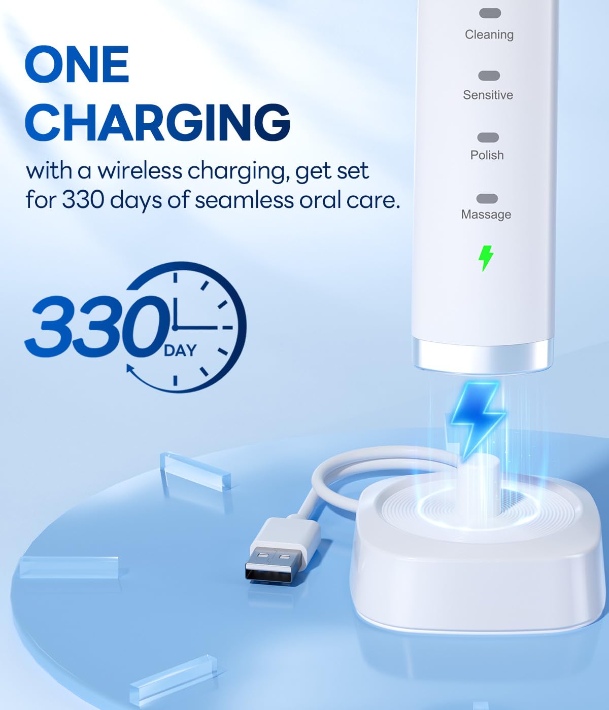 Bymore Electric Toothbrush for Adults,Travel Sonic Toothbrush with 8 Replacement Heads, Ultra Clean RechargeableToothbrush Portable One Charge for 330days 5 Modes 2mins Timer-White