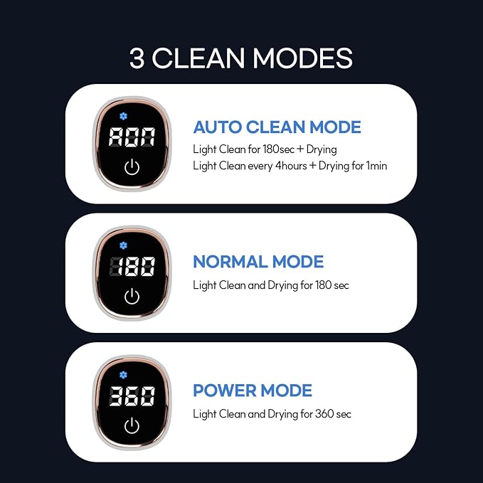 HubiCare Toothbrush Cleaner Fan Drying Function Toothbrush Holder Easy to Clean 5 Slots, Wall Mounted 4,000mAh Large Capacity Rechargeable Cordless Home Toothbrush Holder, Ideas