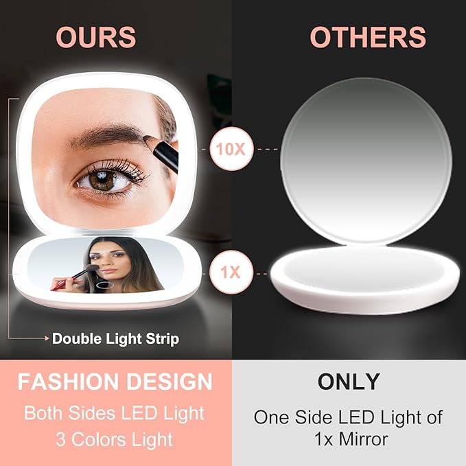 Mocado Compact LED Magnifying Travel Makeup-Mirror - 4 inches 1X/10X Magnification Small Hand Pocket Dimmable Double Sided USB Rechargeable Touch Screen, Portable Tabletop Cosmetic (Black)