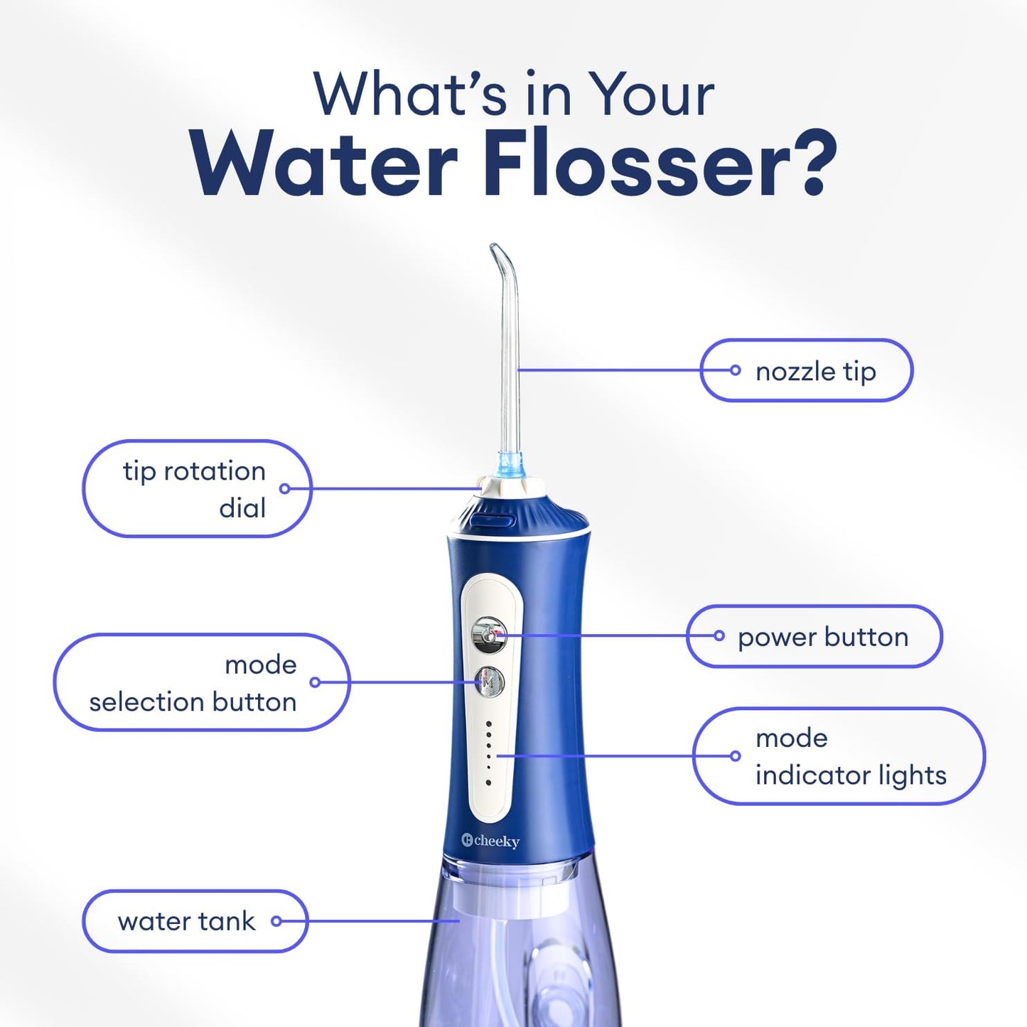 Cheeky Cordless Water Flosser with 5 Floss Heads, 5 Pressure Modes, and Rechargeable Battery, 300 mL Water Tank, Deep Tooth and Gum Cleaning