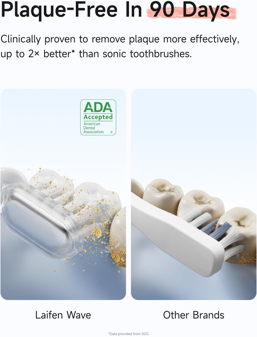 Laifen Wave Special Electric Toothbrush, New 2025 Version Oscillation & Vibration Sonic Electric Toothbrush for Adults with App, 2 Brush Heads, IP68 Waterproof Travel Powered Toothbrush (Matte Pink)