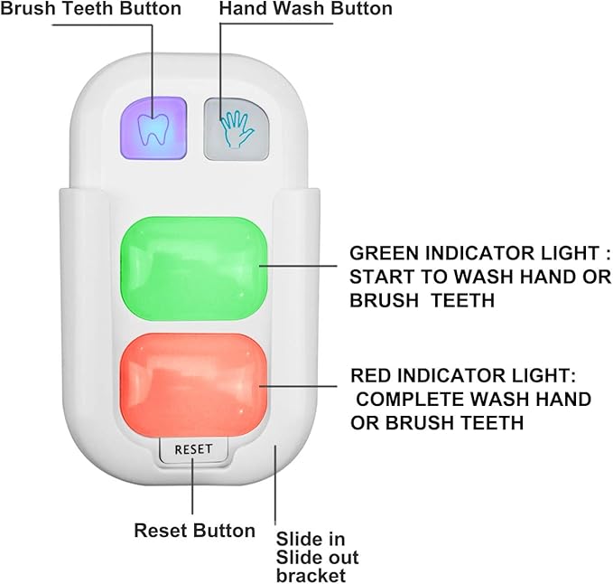 Timer Luxsway, 2 Minutes Teeth Brush Timer and 20 Seconds Hand Wash for Kids Training Coach, Wireless Battery Powered Indicator Light 2Pack