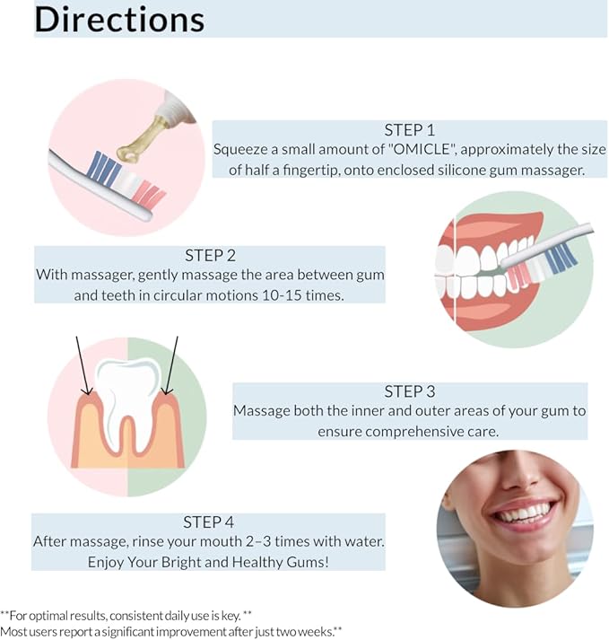OMICLE Daily Gum Care: Fast-Acting Soothing Relief, Gentle & Alcohol-Free Formula with Natural Ingredients