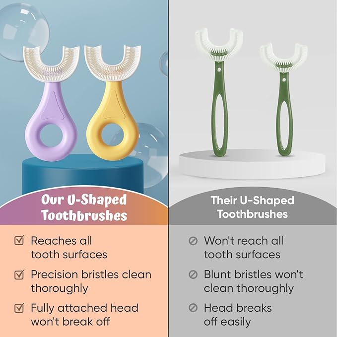 Kids' U Shaped Toothbrush Age 2-6 - Two Premium Soft Toothbrushes Come with 2 Travel Cases - Sensory Toothbrush - Round Silicone Toothbrush Head Makes Brushing Fun & Easy - 1 Purple, 1 Yellow