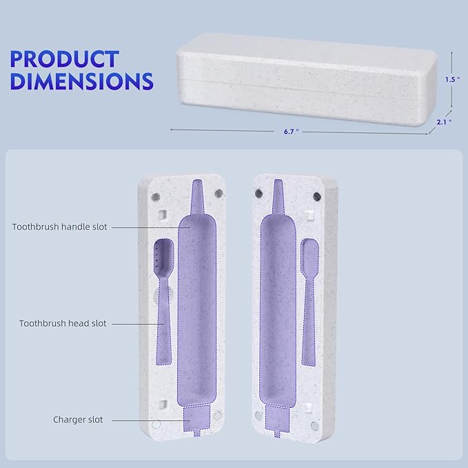 Magnetic Rechargeable Travel Case Compatible with Laifen Wave Electric Toothbrush, Waterproof, Hygienic, Easy-to-clean, Storage Holder for Toothbrush and Brush