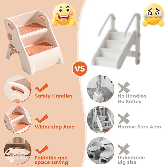 Step Stool for Toddlers – Foldable Toddler Step Stool for Bathroom Sink, 100lbs Load Bearing Non-Slip Kids Stool with Handles and Anti-Tip Design - Potty Training Stool for Ages 2+ (2.Brown)