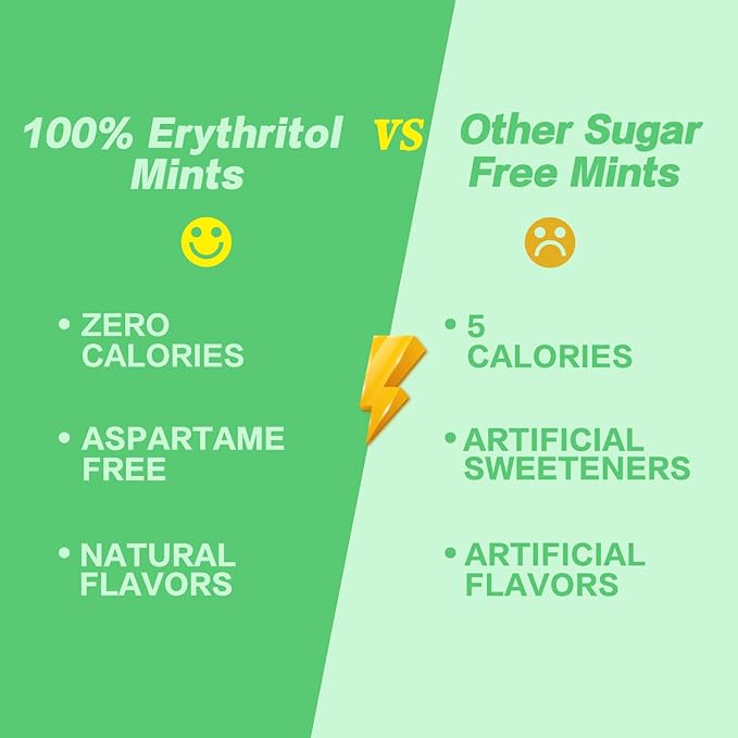 DC24 DAILY CARE 0-Calorie Breath Mints,100% Erythritol, Sugar Free, Natural Spearmint, Gluten Free, 30 Count, Pack of 4