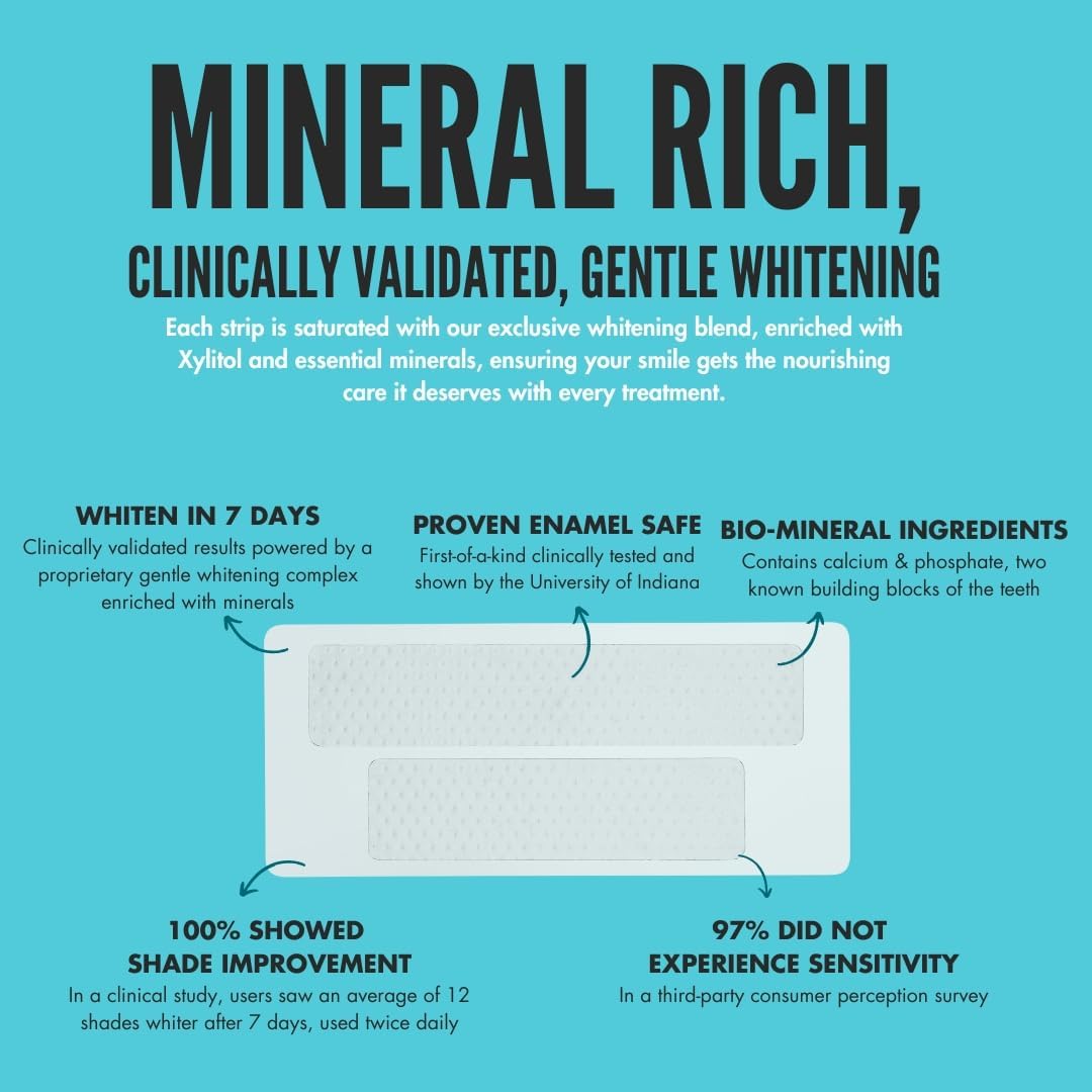 Prostrips - 12 Shades Whiter Teeth - 28 Enamel Safe REMINERALIZING Gentle Strips – 97% no Sensitivity