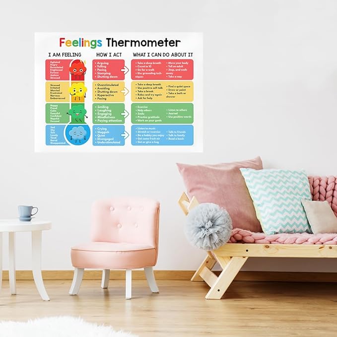 ARBOMG Children's emotional charts Mental health posters help students understand emotions posters -Calm Down Corner Classroom Decorations For Preschool Teachers, Educational Posters For