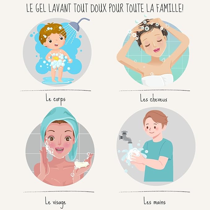 3-in-1 Natural Kids Body Wash, Shampoo, Hand Wash ECOCERT Natural Body Wash - Kids Body Wash, Women's Shower Gel - Kids Shampoo, Kids Bubble Bath, Liquid Hand Soap, Made in France