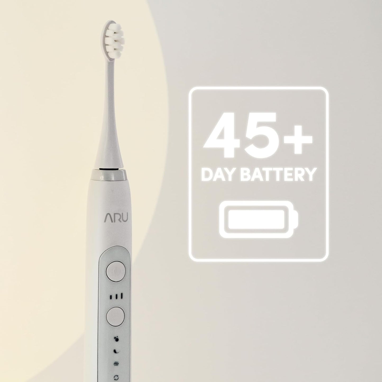ARU Sonic Toothbrush Starter Kit with Customizable Modes and 2 Minute Timer, ADA-Approved Electric Toothbrush for Adults, Soft Toothbrush for Gums, 45+ Days Battery, Travel Case, Arctic White