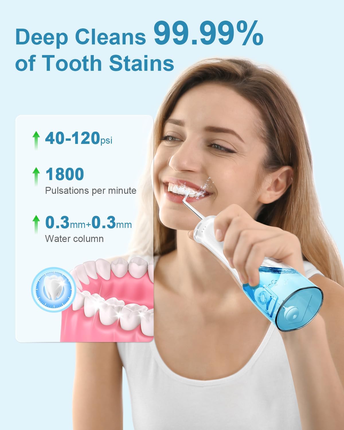 Operan Water Flosser for Teeth Cleaning Upgraded 300ml Cordless Water Dental Flossers Rechargeable Oral Irrigator with 4 Modes 4 Jet Tips IPX7 Waterproof Water Floss for Home Travel (White)+1Pack