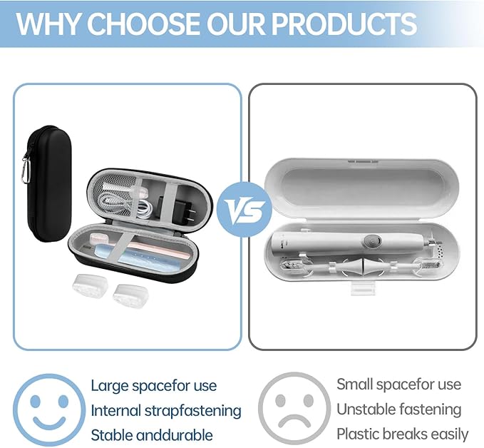 Toothbrush Travel Case for Oral B/Oral-B Pro 1000 1500 5000 7000 7500 6000 9600 for Phlips 4100 5100 Electric Toothbrush Carrying Bag,Portable Hard Protective Storage Bag with Mesh Pocket