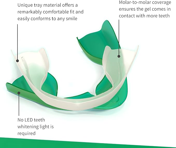 Opalescence Go 10% - Prefilled Teeth Whitening Trays Kit (10 Treatments) - 10% Hydrogen Peroxide - Mint Made by Ultradent Products. Go Teeth Whitening Kit -Mint- GO10-5193-1